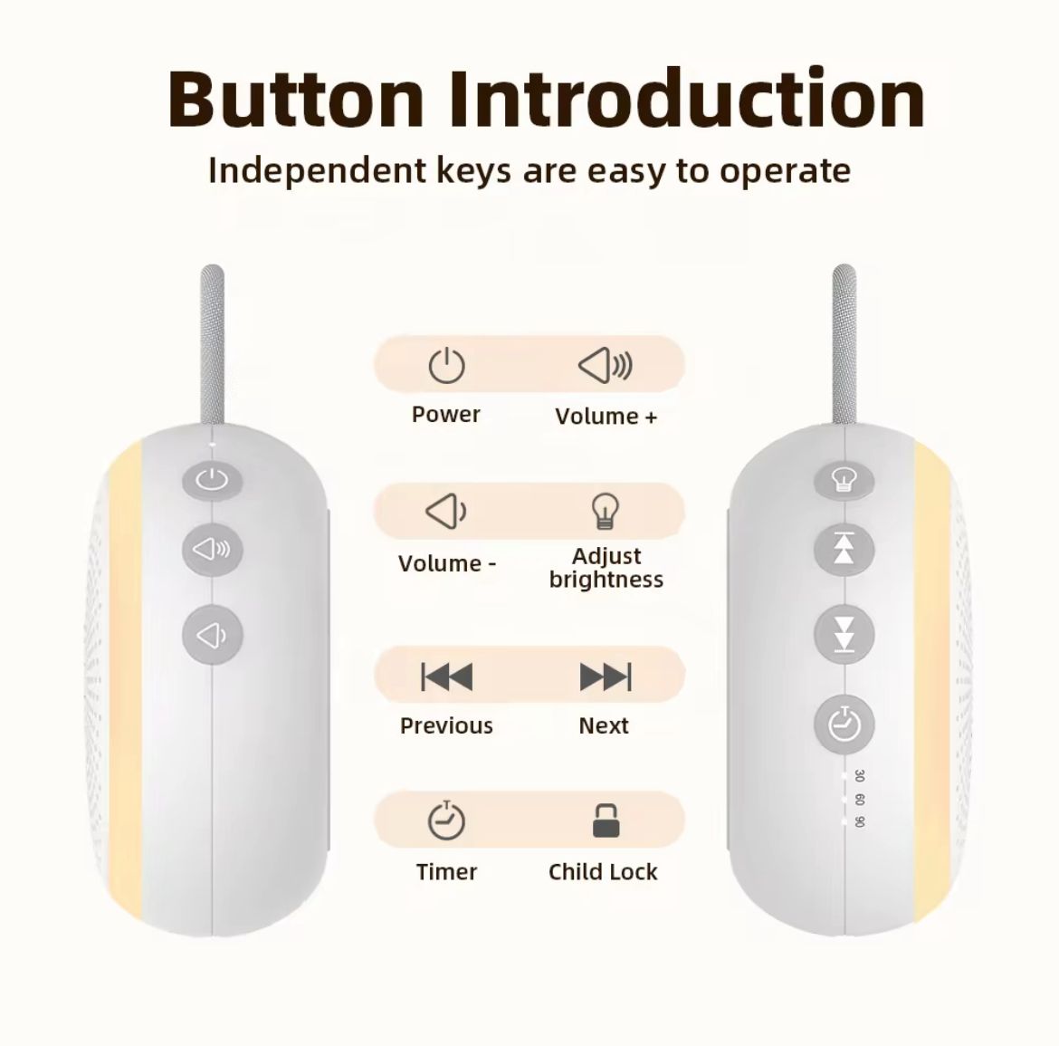 Baby's White Noise Machine - Calm Sleep